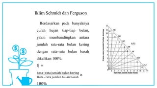 Iklim Schmidt dan Ferguson
Berdasarkan pada banyaknya
curah hujan tiap-tiap bulan,
yakni membandingkan antara
jumlah rata-rata bulan kering
dengan rata-ruta bulan basah
dikalikan 100%.
𝑄 =
Rata−rata jumlah bulan kering
Rata−rata jumlah bulan basah
×
100%
 