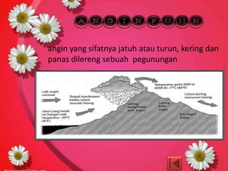 Angin ppt | PPTX