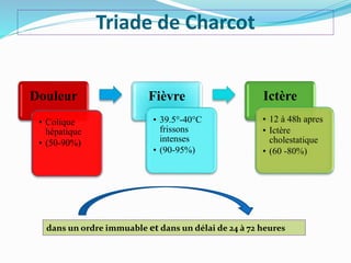 Triade de Charcot
Douleur
• Colique
hépatique
• (50-90%)
Fièvre
• 39.5°-40°C
frissons
intenses
• (90-95%)
Ictère
• 12 à 48h apres
• Ictère
cholestatique
• (60 -80%)
dans un ordre immuable et dans un délai de 24 à 72 heures
 