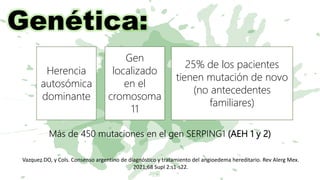 Más de 450 mutaciones en el gen SERPING1 (AEH 1 y 2)
Genética:
Herencia
autosómica
dominante
Gen
localizado
en el
cromosoma
11
25% de los pacientes
tienen mutación de novo
(no antecedentes
familiares)
Vazquez DO, y Cols. Consenso argentino de diagnóstico y tratamiento del angioedema hereditario. Rev Alerg Mex.
2021;68 Supl 2:s1-s22.
 