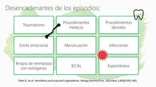 Desencadenantes de los episodios:
Traumatismo
Procedimientos
médicos
Procedimientos
dentales
Estrés emocional Menstruación Infecciones
Terapia de reemplazo
con estrógenos
IECAs Espontáneos
Patel G, et al. Hereditary and acquired angioedema. Allergy Asthma Proc. 2019 Nov 1;40(6):441-445.
 