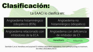 Clasificación:
La EAACI lo clasifica en:
Angioedema histaminérgico
(idiopático) (85%)
Angioedema no
histaminérgico (idiopático)
Angioedema relacionado con
inhibidores de la ECA
Angioedema con deficiencia
de inhibidor de C1
Zeerleder S, et al. Hereditary and acquired C1-inhibitor-dependent angioedema: from pathophysiology to treatment.
Ann Med. 2016;48(4):256-67.
Hereditario Adquirido
 