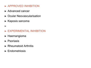 ➤ APPROVED INHIBITION
➤ Advanced cancer
➤ Ocular Neovascularisation
➤ Kaposis sarcoma
➤
➤ EXPERIMENTAL INHIBITION
➤ Haemangioma
➤ Psoriasis
➤ Rheumatoid Arthritis
➤ Endometriosis
 