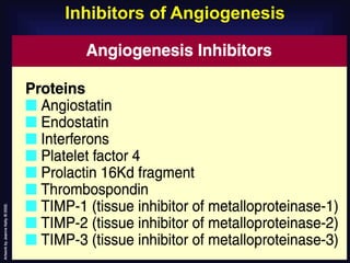 Inhibitors of Angiogenesis
 