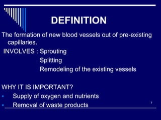 DEFINITION
The formation of new blood vessels out of pre-existing
  capillaries.
INVOLVES : Sprouting
               Splitting
               Remodeling of the existing vessels

WHY IT IS IMPORTANT?
 Supply of oxygen and nutrients
                                                     7
 Removal of waste products
 