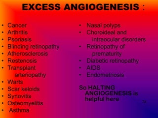 EXCESS ANGIOGENESIS :
•   Cancer                 • Nasal polyps
•   Arthritis              • Choroideal and
•   Psoriasis                  intraocular disorders
•   Blinding retinopathy   • Retinopathy of
•   Atherosclerosis            prematurity
•   Restenosis             • Diabetic retinopathy
•   Transplant             • AIDS
       arteriopathy        • Endometriosis
•   Warts
•   Scar keloids           So HALTING
•   Synovitis                ANGIOGENESIS is
                             helpful here
•   Osteomyelitis                                 74

•   Asthma
 