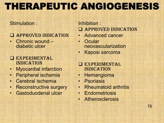 THERAPEUTIC ANGIOGENESIS
Stimulation :              Inhibition :
                            Approved indication
 Approved indication      • Advanced cancer
• Chronic wound –          • Ocular
  diabetic ulcer              neovascularization
                           • Kaposi sarcoma
 Experimental
  indication                Experimental
• Myocardial infarction      indication
• Peripheral ischemia      • Hemangioma
• Cerebral ischemia        • Psoriasis
• Reconstructive surgery   • Rheumatoid arthritis
• Gastoduodenal ulcer      • Endometriosis
                           • Atherosclerosis
                                                    76
 