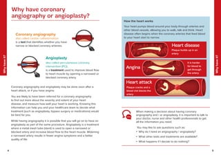 4 5
Why
have
it?
Why
have
it?
When making a decision about having coronary
angiography and / or angioplasty, it is important to talk to
your doctor, nurse and other health professionals to get
all the information you need.
You may like to ask questions such as:
• Why do I need an angiography / angioplasty?
• What other tests and treatments are available?
• What happens if I decide to do nothing?
Coronary angiography
also called cardiac catheterisation
is a test that identifies whether you have
narrow or blocked coronary artieries.
How the heart works
Your heart pumps blood around your body through arteries and
other blood vessels, allowing you to walk, talk and think. Heart
disease often begins when the coronary arteries that feed blood
to your heart start to narrow.
Coronary angiography and angioplasty may be done soon after a
heart attack, or if you have angina.
You are likely to have been referred for a coronary angiography
to find out more about the severity and extent of your heart
disease, and measure how well your heart is working. Knowing this
information can help you and your healthcare team to decide what
treatment (such as angioplasty, bypass surgery or medications) would
be best for you.
While having angiography it is possible that you will go on to have an
angioplasty as part of the same procedure. Angioplasty is a treatment
where a metal mesh tube (stent) is used to open a narrowed or
blocked artery and increase blood flow to the heart muscle. Widening
a narrowed artery results in fewer angina symptoms and a better
quality of life.
Heart disease
Plaque builds up in an
artery
Angina
Heart attack
It is harder
for blood to
get through
the artery
Plaque cracks and a
blood clot blocks the
artery
Angioplasty
also called percutaneous coronary
intervention (PCI)
is a treatment used to improve blood flow
to heart muscle by opening a narrowed or
blocked coronary artery.
Why have coronary
angiography or angioplasty?
 