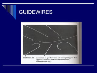 GUIDEWIRES
 