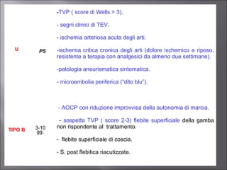 Score Tvp Tonelli V. Angiologia tra Ospedale e Territorio. ASMaD 2013 | PPT