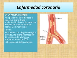 Enfermedad coronaria
EN LA ANGINA ESTABLE:
• En pacientes sintomáticos e
isquemia demostrada •
Implantación directa de stents en
lesiones de novo en arterias
nativas y en injertos de
Safena.
• Pacientes con riesgo quirúrgico
elevado, incluyendo la fracción
de eyección del ventrículo
izquierdo menor de 35%
• Oclusiones totales crónicas.

 