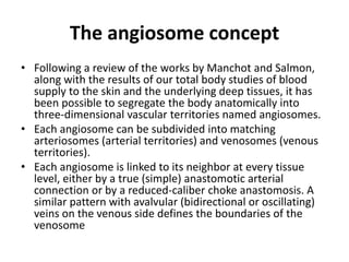 Angiosome concept | PPTX