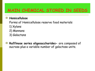 MAIN CHEMICAL STORED IN SEEDS
 Hemicellulose
Forms of Hemicellulose reserve food materials
1) Xylans
2) Mannans
3) Galactans
 Raffinose series oligosaccharides- are composed of
sucrose plus a variable number of galactose units.
 
