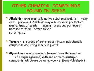 OTHER CHEMICAL COMPOUNDS
FOUND IN SEEDS
 Alkaloids- physiologically active substance and, in many
cases, poisonous. Alkaloids may also serve as protective
mechanisms of seeds against pests and pathogens
because of their bitter flavor.
Ex. Caffeine
 Tannins- is a group of complex astringent polyphenolic
compounds occurring widely in plants.
 Glycosides- are compounds formed from the reaction
of a sugar (glucose) with one or more nonsugar
compounds, which are called aglycones (benzylaldehyde).
 