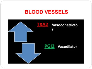 BLOOD VESSELS
Vasoconstricto
r
Vasodilator
 