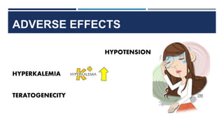 ADVERSE EFFECTS
HYPOTENSION
HYPERKALEMIA
TERATOGENECITY
 