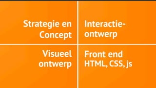 angi studio
Strategie en
Concept
Interactie-
ontwerp
Visueel
ontwerp
Front end
HTML, CSS, js
 