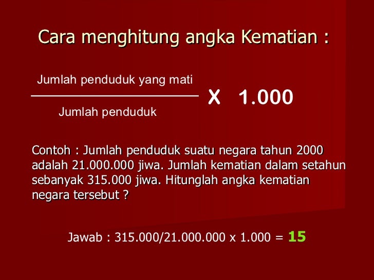 Angka kelahiran-dan-kematian