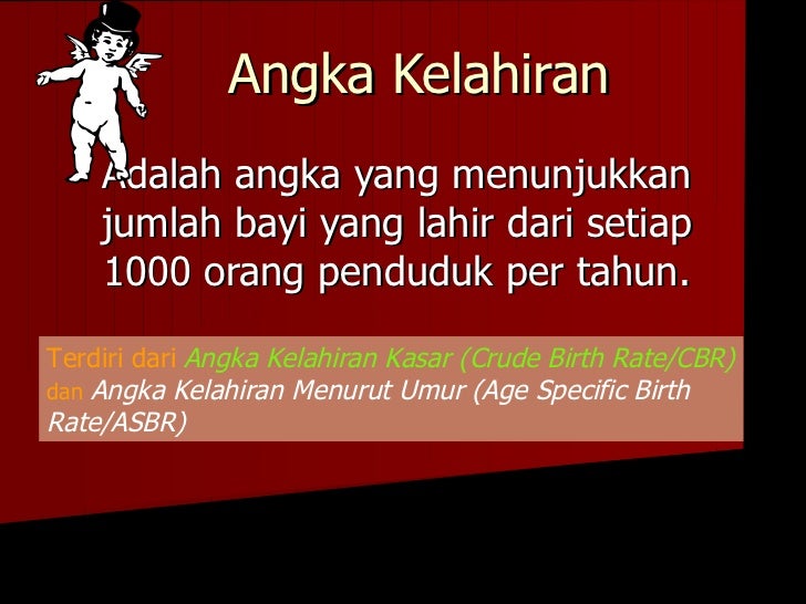 Angka kelahirandankematian