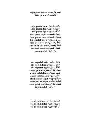 Arab bahasa 1-100 dalam nombor Angka Arab