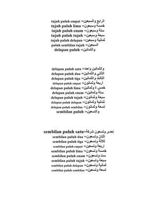 Nombor dalam bahasa arab 1 hingga 100