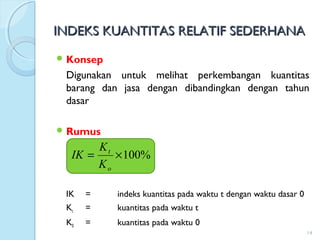 INDEKS KUANTITAS RELATIF SEDERHANAINDEKS KUANTITAS RELATIF SEDERHANA
 Konsep
Digunakan untuk melihat perkembangan kuantitas
barang dan jasa dengan dibandingkan dengan tahun
dasar
 Rumus
IK = indeks kuantitas pada waktu t dengan waktu dasar 0
Kt = kuantitas pada waktu t
K0 = kuantitas pada waktu 0
14
%100×=
o
t
K
K
IK
 