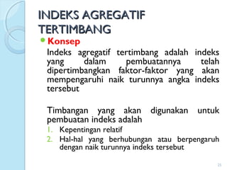 INDEKS AGREGATIFINDEKS AGREGATIF
TERTIMBANGTERTIMBANG
Konsep
Indeks agregatif tertimbang adalah indeks
yang dalam pembuatannya telah
dipertimbangkan faktor-faktor yang akan
mempengaruhi naik turunnya angka indeks
tersebut
Timbangan yang akan digunakan untuk
pembuatan indeks adalah
1. Kepentingan relatif
2. Hal-hal yang berhubungan atau berpengaruh
dengan naik turunnya indeks tersebut
25
 