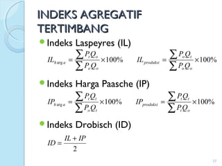 INDEKS AGREGATIFINDEKS AGREGATIF
TERTIMBANGTERTIMBANG
Indeks Laspeyres (IL)
Indeks Harga Paasche (IP)
Indeks Drobisch (ID)
27
%100arg ×=
∑
∑
oo
ot
ah
QP
QP
IL
%100arg ×=
∑
∑
to
tt
ah
QP
QP
IP
2
IPIL
ID
+
=
%100×=
∑
∑
ot
tt
produksi
QP
QP
IP
%100×=
∑
∑
oo
to
produksi
QP
QP
IL
 
