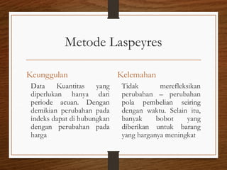 Metode Laspeyres
Keunggulan
Data Kuantitas yang
diperlukan hanya dari
periode acuan. Dengan
demikian perubahan pada
indeks dapat di hubungkan
dengan perubahan pada
harga
Kelemahan
Tidak merefleksikan
perubahan – perubahan
pola pembelian seiring
dengan waktu. Selain itu,
banyak bobot yang
diberikan untuk barang
yang harganya meningkat
 