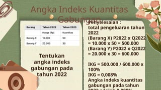 Angka Indeks (Mata Kuliah Statistik Bisnis).pptx