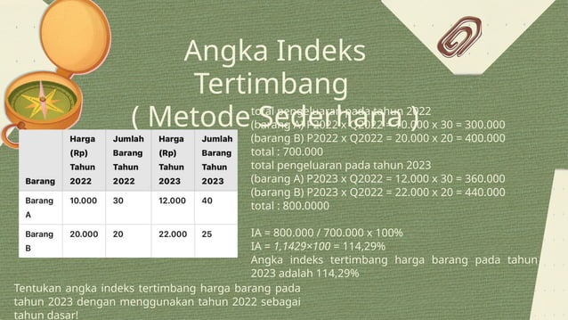 Angka Indeks (Mata Kuliah Statistik Bisnis).pptx