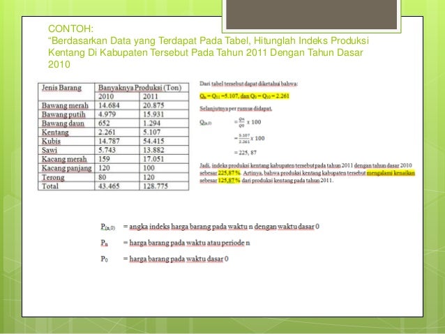 Statistik Angka Indeks