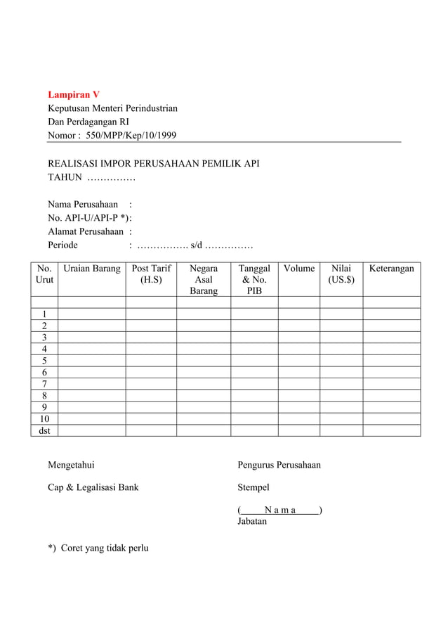 Angka pengenal impor | PDF