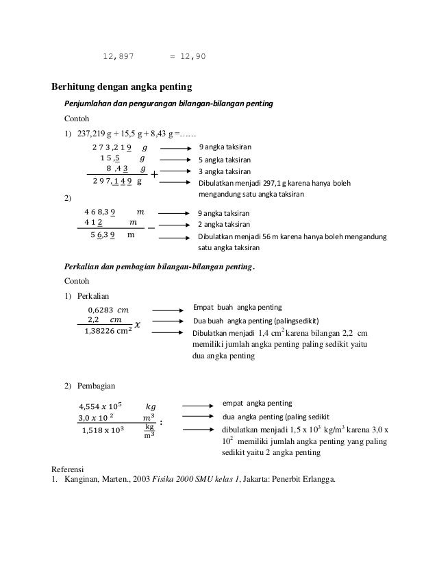 Contoh Soal Angka Penting