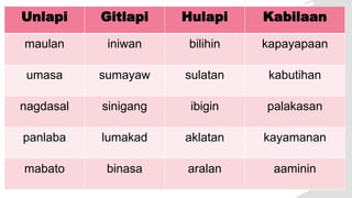 Ang Kayarian ng Pangngalan | PPTX