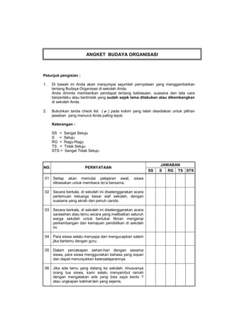 ANGKET BUDAYA ORGANISASI



Petunjuk pengisian :

1.    Di bawah ini Anda akan menjumpai sejumlah pernyataan yang menggambarkan
      tentang Budaya Organisasi di sekolah Anda.
      Anda diminta memberikan pendapat tentang kebiasaan, suasana dan tata cara
      berperilaku atau bertindak yang sudah sejak lama dilakukan atau dikembangkan
      di sekolah Anda.

2.    Bubuhkan tanda check list () pada kolom yang telah disediakan untuk pilihan
      jawaban yang menurut Anda paling tepat.

      Keterangan :

      SS =    Sangat Setuju
      S =     Setuju
      RG =    Ragu-Ragu
      TS =    Tidak Setuju
      STS =   Sangat Tidak Setuju


                                                                  JAWABAN
NO.                      PERNYATAAN
                                                             SS   S  RG TS STS

 01   Setiap akan memulai pelajaran awal,           siswa
      d i a a u tk mb c d ’ b ra .
       ia k n nu me a a o es ma
       bs                    a

 02   Secara berkala, di sekolah ini diselenggarakan acara
      pertemuan keluarga besar staf sekolah, dengan
      suasana yang akrab dan penuh canda.

 03   Secara berkala, di sekolah ini diselenggarakan acara
      sarasehan atau temu wicara yang melibatkan seluruh
      warga sekolah untuk bertukar fikiran mengenai
      perkembangan dan kemajuan pendidikan di sekolah
      ini.

 04   Para siswa selalu menyapa dan mengucapkan salam
      jika bertemu dengan guru.

 05   Dalam percakapan sehari-hari dengan sesama
      siswa, para siswa menggunakan bahasa yang sopan
      dan dapat menunjukkan keterpelajarannya.

 06   Jika ada tamu yang datang ke sekolah, khususnya
      orang tua siswa, kami selalu menyambut ramah
      dengan mengatakan ada yang bisa saya bantu ?
      atau ungkapan kalimat lain yang sejenis.
 