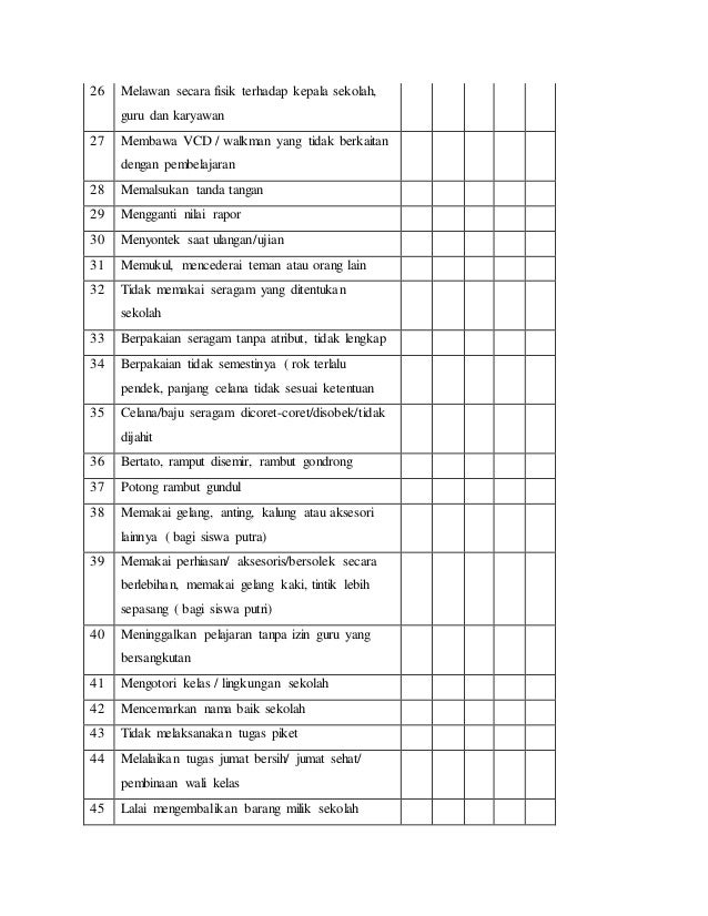 Angket kedisiplinan siswa disekolah