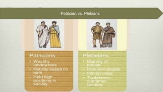 Ang Klasikal na Kabihasnan ng rome | PPTX
