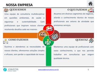 NOSSA EMPRESA
5
QUEM SOMOS O QUE FAZEMOS
COMO FAZEMOS QUEM FAZ
Uma equipe de consultoria multidisciplinar
em questões ambientais, de saúde e
segurança e sustentabilidade. Com
profissionais que inspiram nossos clientes,
resolvendo desafios cada vez maiores.
Atuamos em diversos segmentos de negócios,
aliando o conhecimento técnico de nossos
profissionais aos setores de atividade que
prestamos serviços.
Ouvimos e atendemos as necessidades de
nossos clientes, oferecemos soluções simples
e eficazes, sem perder a capacidade de inovar.
Mantemos uma equipe de profissionais com
vasto conhecimento, o que nos permite
trabalhar em consultorias que exigem
qualidade técnica.
www.angkorconsultoria.com.br
 