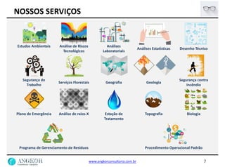 NOSSOS SERVIÇOS
7
Estudos Ambientais Análise de Riscos
Tecnológicos
Análises
Laboratoriais
Análises Estatísticas Desenho Técnico
Segurança do
Trabalho
Serviços Florestais Geografia Geologia
Segurança contra
Incêndio
Plano de Emergência Análise de raios-X Estação de
Tratamento
Topografia Biologia
Programa de Gerenciamento de Resíduos Arqueologia Procedimento Operacional Padrão
www.angkorconsultoria.com.br
 