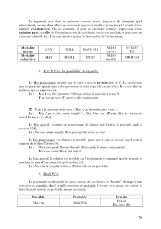 Ce jugement peut donc se présenter comme neutre (jugement de n’importe quel
observateur), comme dans Mary can swim où le jugement modal exprimé par can résulte d’une
simple constatation. Ou au contraire, il peut se présenter comme l’expression d’une
opinion personnelle de l’énonciateur (ou de sa volonté, ou de son souhait), et peut avoir un
caractère subjectif. Ex : You may smoke exprime le bon vouloir de l’énonciateur.


  Modalité                                                             NEED           OUGHT
                     CAN             WILL          HAVE TO
   neutre                                                              (verbe)         TO
  Modalité                                                             NEED
                     MAY            SHALL             MUST                            SHOULD
 subjective                                                           (modal)


               2. May & Can: la possibilité, la capacité.


        Le May pragmatique montre que le sujet a reçu la permission de P. La permission
met en place un rapport entre celui qui octroie et celui à qui elle est accordée. Il y a une idée de
politesse qui est exprimée ici.
        Ex : May I use the typewriter ? (Puis-je utiliser la machine à écrire?)
                You may go now. (Tu peux y aller maintenant).


       !!! Mais à la question posée avec « May », on répondra avec « can » :
       Ex : May I got to the movie tonight ? _ Yes, You can. (Puis-je aller au cinema ce
soir? Oui tu peux y aller)

       Le May assertif exprime un pourcentage de chance que l’action se produise égale à
environ 50%.
       Ex : She may arrive tonight. (Il se peut qu’elle arrive ce soir).

        Le Can pragmatique : la relation est possible parce que le sujet a constaté que S avait la
capacité de réaliser l’action (P).
        Ex : Peter can speak Russian fluently. (Peter parle le russe couramment)
               Mary can swim (Marie sait nager).

       Le Can assertif: la relation est possible car l’énonciateur a remarqué qu’elle pouvait se
produire à cause d’une propriété qu’il attribue à S.
       Ex : She can be naughty at times. (Parfois elle est un peu folle).

               3. Shall/Will

        La grammaire traditionnelle les pose comme des auxiliaires de “futurité”. Si may et can
renvoient au possible, shall et will renvoient au probable. L’avenir n’est jamais sûr, même le
futur français renvoie au probable, jamais au certain.

          Possible                         Probable                          Certain
                                                                              Ø/S-ed
           May/can                          Shall/Will
                                                                            Do, does, did


                                                                                                 70
 