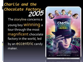Charlie and the Chocolate Factory2005     The storyline concerns a young boy winninga tour through the most magnificent chocolate factory in the world, led by an eccentric candy maker.