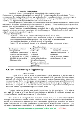 Document d’accompagnement des programmes d’anglais- 3éme AS- JUIN 2011 11
- Stratégies d’enseignement
Dans quelle mesure l‟enseignant doit-il orienter l‟élève dans son apprentissage ?
Comme pour les trois années précédentes, le nouveau rôle de l‟enseignent consiste désormais à aider l‟élève à
mettre en place des stratégies d‟apprentissage appropriées, à en faire usage, à construire ses connaissances par la
découverte en lui donnant des problèmes à résoudre (l‟intervention de l‟enseignant peut être minimale ou
accentuée, ceci dépendant du degré de difficulté de la situation problème).
Dans cette perspective, l‟enseignant doit non seulement aider l‟élève dans le traitement de l‟information, lui
enseigner des stratégies d‟apprentissage mais doit également lui apprendre à évaluer l‟usage de ces stratégies en lui
donnant, le cas échéant, des moyens de réajuster son utilisation.
Pour que l‟apprenant croit en l‟utilité de ces stratégies il faut qu „elles soient fonctionnelles, significatives
et qu‟elles satisfassent ses besoins. L‟enseignant doit donc lui rappeler et l‟aider à choisir la stratégie la plus
adéquate (quoi, comment, quand et pourquoi).
Pour cela, il est important :
- d‟expliquer à l‟élève en quoi consiste cette stratégie et en quoi elle est utile ;
- d‟interagir avec l‟élève et le guider vers la maîtrise de la stratégie en lui donnant des indices, des
rappels, tout en diminuant progressivement l‟aide fournie jusqu‟à l‟autonomie totale;
- d‟amener l‟élève à expliquer lui même la stratégie qu‟il a utilisée ;
- d‟inciter l‟élève à appliquer la stratégie en lui indiquant le meilleur moment pour le faire.
Rôle de l‟enseignant
Dans l‟approche antérieure
l‟enseignant était
- détenteur des connaissances
- dispensant les connaissances
- Il était omniprésent en classe
- Il décidait de tout en classe
- Il était autoritaire
Dans l‟approche actuelle :
- Guide / aide
- Conseiller
- Facilitateur
- Co-apprenant
- Fait participer les élèves
- Fait de l‟enseignement
individuel (si nécessaire)
- Développe l‟autonomie dans
l‟apprentissage
Ce qui a changé
- Attitude moins autoritaire
- Ouvert à la discussion, à la
négociation
- Prend en compte les soucis
et intérêts de ses élèves
6. Rôle de l’élève et stratégies d’apprentissage
- Rôle de l’élève
Parce qu‟il vit dans un monde de choses réelles, l‟élève, à partir de sa perception de du
monde qui l‟entoure et par son activité cognitive, passe au stade de la conception. En jouant un rôle,
parfois le rôle principal, il est amené à prendre conscience de sa démarche en participant activement à
son apprentissage. Il n‟est pas simplement le réceptacle passif des connaissances qu‟on lui transmet ; il
a le droit à la parole, la possibilité d‟être en accord ou en désaccord avec ce qui lui est proposé et de
l‟exprimer, il est capable de se projeter dans l‟avenir, de connaître les procédures selon lesquelles il
travaillera. Il a ainsi acquis une attitude positive face aux études.
En tenant compte du principe selon lequel l‟apprentissage est une construction, l‟élève apprend
parce qu‟il fait et par ce qu‟il fait. Il acquiert des habiletés en résolution de problèmes, augmente son
potentiel intellectuel et améliore son processus de mémorisation.
Avec le soutien de l‟enseignant et ses interactions avec ses pairs, il va se représenter la situation,
envisager diverses façons d‟exécuter sa tâche, construire et mobiliser des ressources et procéder en fin de
parcours à l‟évaluation de ses apprentissages. Pour consolider ses apprentissages et favoriser leur transfert
dans la vie quotidienne, des travaux personnels ancrés dans la réalité seront préconisés. Ils aideront l‟élève
à développer des méthodes et des habitudes de travail à même de le rendre de plus en plus autonome. Plutôt
 
