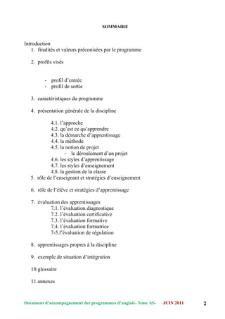 Document d’accompagnement des programmes d’anglais- 3éme AS- JUIN 2011 2
SOMMAIRE
Introduction
1. finalités et valeurs préconisées par le programme
2. profils visés
- profil d‟entrée
- profil de sortie
3. caractéristiques du programme
4. présentation générale de la discipline
4.1. l‟approche
4.2. qu‟est ce qu‟apprendre
4.3. la démarche d‟apprentissage
4.4. la méthode
4.5. la notion de projet
- le déroulement d‟un projet
4.6. les styles d‟apprentissage
4.7. les styles d‟enseignement
4.8. la gestion de la classe
5. rôle de l‟enseignant et stratégies d‟enseignement
6. rôle de l‟élève et stratégies d‟apprentissage
7. évaluation des apprentissages
7.1. l‟évaluation diagnostique
7.2. l‟évaluation certificative
7.3. l‟évaluation formative
7.4. l‟évaluation formatrice
7-5.l‟évaluation de régulation
8. apprentissages propres à la discipline
9. exemple de situation d‟intégration
10.glossaire
11.annexes
 