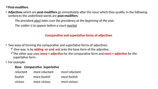 Comprehensive Guide to English Adjectives: Types, Usage, and Order | PPTX