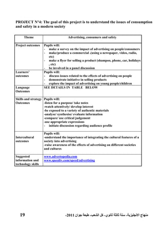 19 ‫االنجليزية‬ ‫منهاج‬-‫ثانوي‬ ‫ثالثة‬ ‫سنة‬-‫الشعب‬ ‫كل‬-‫جوان‬ ‫طبعة‬2011-
PROJECT N°4: The goal of this project is to understand the issues of consumption
and safety in a modern society
Theme Advertising, consumers and safety
Project outcomes Pupils will:
- make a survey on the impact of advertising on people/consumers
- make/produce a commercial .(using a newspaper, video, radio,
etc)
- make a flyer for selling a product (shampoo, phone, car, holidays
, etc)
- be involved in a panel discussion
Learners‟
outcomes
Pupils will:
- discuss issues related to the effects of advertising on people
- demonstrate initiative in selling products
- explore the impact of advertising on young people/children
Language
Outcomes
SEE DETAILS IN TABLE BELOW
Skills and strategy
Outcomes
Pupils will:
-listen for a purpose/ take notes
-watch attentively/ develop interest
-be exposed to a variety of authentic materials
-analyse/ synthesise/ evaluate information
-compare/ use critical judgement
-use appropriate expressions
- initiate discussion regarding audience profile
Intercultural
outcomes
Pupils will:
-understand the importance of integrating the cultural features of a
society into advertising
-raise awareness of the effects of advertising on different societies
and cultures
Suggested
information and
technology skills
www.advertopedia.com
www.speedtv.com/speed/advertising
 