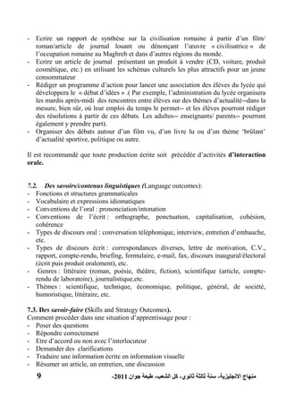 9 ‫االنجليزية‬ ‫منهاج‬-‫ثانوي‬ ‫ثالثة‬ ‫سنة‬-‫الشعب‬ ‫كل‬-‫جوان‬ ‫طبعة‬2011-
- Ecrire un rapport de synthèse sur la civilisation romaine à partir d’un film/
roman/article de journal louant ou dénonçant l’œuvre « civilisatrice » de
l’occupation romaine au Maghreb et dans d’autres régions du monde.
- Ecrire un article de journal présentant un produit à vendre (CD, voiture, produit
cosmétique, etc.) en utilisant les schémas culturels les plus attractifs pour un jeune
consommateur
- Rédiger un programme d’action pour lancer une association des élèves du lycée qui
développera le « débat d’idées » .( Par exemple, l’administration du lycée organisera
les mardis après-midi des rencontres entre élèves sur des thèmes d’actualité--dans la
mesure, bien sûr, où leur emploi du temps le permet-- et les élèves pourront rédiger
des résolutions à partir de ces débats. Les adultes-- enseignants/ parents-- pourront
également y prendre part).
- Organiser des débats autour d’un film vu, d’un livre lu ou d’un thème ‘brûlant’
d’actualité sportive, politique ou autre.
Il est recommandé que toute production écrite soit précédée d’activités d‟interaction
orale.
7.2. Des savoirs/contenus linguistiques (Language outcomes):
- Fonctions et structures grammaticales
- Vocabulaire et expressions idiomatiques
- Conventions de l’oral : prononciation/intonation
- Conventions de l’écrit : orthographe, ponctuation, capitalisation, cohésion,
cohérence
- Types de discours oral : conversation téléphonique, interview, entretien d’embauche,
etc.
- Types de discours écrit : correspondances diverses, lettre de motivation, C.V.,
rapport, compte-rendu, briefing, formulaire, e-mail, fax, discours inaugural/électoral
(écrit puis produit oralement), etc.
- Genres : littéraire (roman, poésie, théâtre, fiction), scientifique (article, compte-
rendu de laboratoire), journalistique,etc.
- Thèmes : scientifique, technique, économique, politique, général, de société,
humoristique, littéraire, etc.
7.3. Des savoir-faire (Skills and Strategy Outcomes).
Comment procéder dans une situation d’apprentissage pour :
- Poser des questions
- Répondre correctement
- Etre d’accord ou non avec l’interlocuteur
- Demander des clarifications
- Traduire une information écrite en information visuelle
- Résumer un article, un entretien, une discussion
 