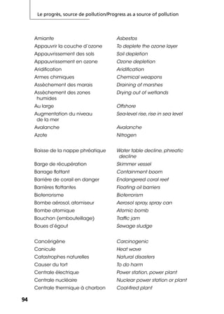 Le progrès, source de pollution/Progress as a source of pollution
9494
Amiante Asbestos
Appauvrir la couche d’ozone To deplete the ozone layer
Appauvrissement des sols Soil depletion
Appauvrissement en ozone Ozone depletion
Aridiﬁcation Aridiﬁcation
Armes chimiques Chemical weapons
Assèchement des marais Draining of marshes
Assèchement des zones
humides
Drying out of wetlands
Au large Offshore
Augmentation du niveau
de la mer
Sea-level rise, rise in sea level
Avalanche Avalanche
Azote Nitrogen
Baisse de la nappe phréatique Water table decline, phreatic
decline
Barge de récupération Skimmer vessel
Barrage ﬂottant Containment boom
Barrière de corail en danger Endangered coral reef
Barrières ﬂottantes Floating oil barriers
Bioterrorisme Bioterrorism
Bombe aérosol, atomiseur Aerosol spray, spray can
Bombe atomique Atomic bomb
Bouchon (embouteillage) Trafﬁc jam
Boues d’égout Sewage sludge
Cancérigène Carcinogenic
Canicule Heat wave
Catastrophes naturelles Natural disasters
Causer du tort To do harm
Centrale électrique Power station, power plant
Centrale nucléaire Nuclear power station or plant
Centrale thermique à charbon Coal-ﬁred plant
 