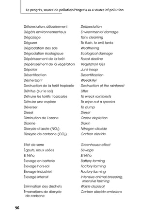 Le progrès, source de pollution/Progress as a source of pollution
9696
Déforestation, déboisement Deforestation
Dégâts environnementaux Environmental damage
Dégazage Tank cleaning
Dégazer To ﬂush, to swill tanks
Dégradation des sols Weathering
Dégradation écologique Ecological damage
Dépérissement de la forêt Forest decline
Dépérissement de la végétation Vegetation loss
Dépotoir Junk heap
Désertiﬁcation Desertiﬁcation
Désherbant Weedkiller
Destruction de la forêt tropicale Destruction of the rainforest
Détritus (sur le sol) Litter
Détruire les forêts tropicales To wreck rainforests
Détruire une espèce To wipe out a species
Déverser To dump
Diesel Diesel
Diminution de l’ozone Ozone depletion
Dioxine Dioxin
Dioxyde d’azote (NO2) Nitrogen dioxide
Dioxyde de carbone (CO2) Carbon dioxide
Effet de serre Greenhouse effect
Égouts, eaux usées Sewage
El Niño El Niño
Élevage en batterie Battery farming
Élevage hors-sol Factory farming
Élevage industriel Factory farming
Élevage intensif Intensive animal breeding,
intensive farming
Élimination des déchets Waste disposal
Émanations de dioxyde
de carbone
Carbon dioxide emissions
 