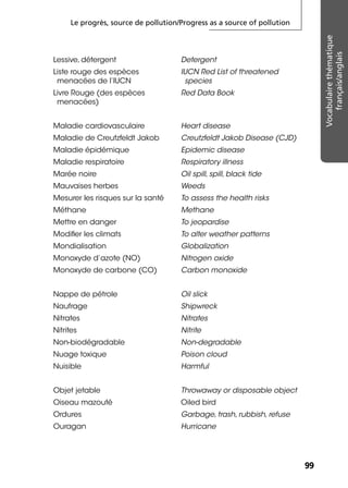 Le progrès, source de pollution/Progress as a source of pollution
9999
Vocabulairethématique
français/anglais
Lessive, détergent Detergent
Liste rouge des espèces
menacées de l’IUCN
IUCN Red List of threatened
species
Livre Rouge (des espèces
menacées)
Red Data Book
Maladie cardiovasculaire Heart disease
Maladie de Creutzfeldt Jakob Creutzfeldt Jakob Disease (CJD)
Maladie épidémique Epidemic disease
Maladie respiratoire Respiratory illness
Marée noire Oil spill, spill, black tide
Mauvaises herbes Weeds
Mesurer les risques sur la santé To assess the health risks
Méthane Methane
Mettre en danger To jeopardise
Modiﬁer les climats To alter weather patterns
Mondialisation Globalization
Monoxyde d’azote (NO) Nitrogen oxide
Monoxyde de carbone (CO) Carbon monoxide
Nappe de pétrole Oil slick
Naufrage Shipwreck
Nitrates Nitrates
Nitrites Nitrite
Non-biodégradable Non-degradable
Nuage toxique Poison cloud
Nuisible Harmful
Objet jetable Throwaway or disposable object
Oiseau mazouté Oiled bird
Ordures Garbage, trash, rubbish, refuse
Ouragan Hurricane
 